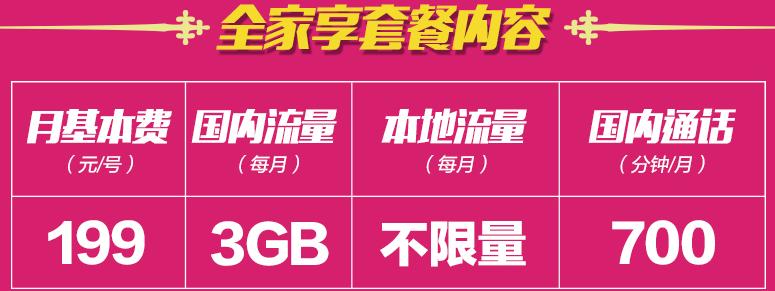 上海电信500M宽带套餐，包年光纤